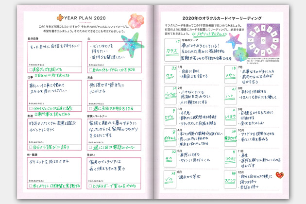 ライトワークスのダイアリーシリーズ2020（第五回：山羊座の新月）